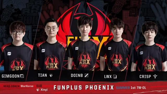 面临的压力 面临的压力